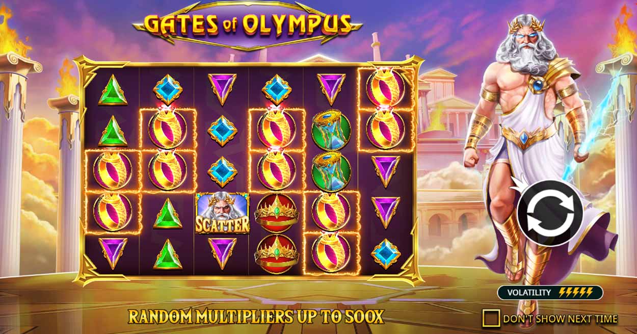 Gates of Olympus slot by Pragmatic Play